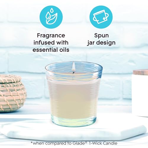 Glade 1-Wick Scented Candle Jar, Dewdrop Petals, Air Freshener Infused with Essential Oils, 4.08 Oz, 2 Count