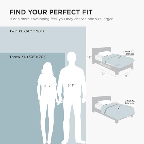 Bedsure 100% Cotton Throw Blanket for Summer, Ultra Soft Waffle Weave Linen Blanket for Couch Sofa Chair Bed, Thin Lightweight Breathable Bedding Gifts for Women, Men, Teens, Kids, 50"x70"