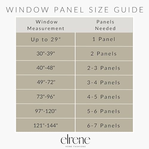 Elrene Home Fashions Farmhouse Living Grainger Buffalo-Check Blackout Window Curtain, Living Room and Bedroom Drape with Rod Pocket Tabs, 52" x 84", Linen, 1 Panel
