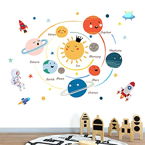 Space Planet Educational Kids Wall Decals for Nursery Daycare Playroom | Large Size Kidroom Wall Sticker,Peel & Stick Removable,Odorless, Durable with Vivid Clear Patterns and Bright Colors
