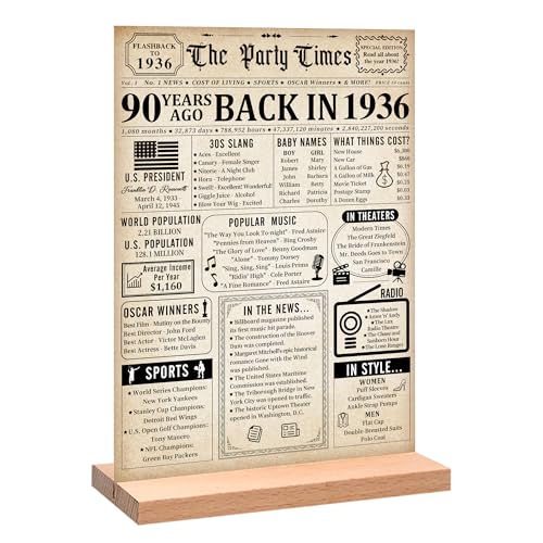 Trgowaul 90th Birthday Decorations Women Men, Vintage Back in 1936 Birthday Poster Acrylic Table Sign with Stand, 90th Anniversary Decor Gifts for Men, Vintage 90 Year Old Party Supplies Decorations