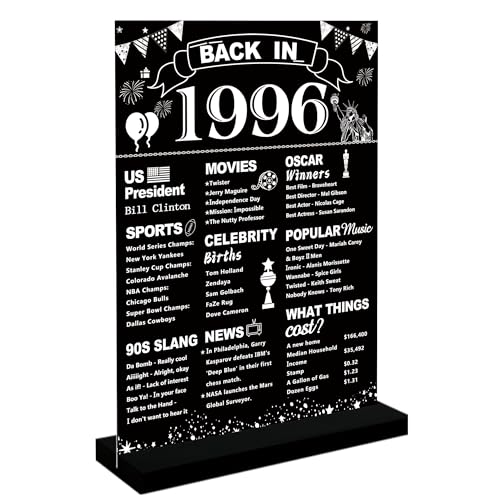 30th Birthday Party Decorations, Black Back in 1996 Poster Acrylic Sign with Stand 30 Year Old Party Supplies