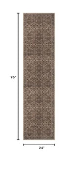 2x8 Washable Runner Rug, Non Slip Soft Area Rug for Hallway Kitchen