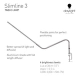 Daylight Company, LLC U35108 Slimline 3 Table Lamp-LED-80 CRI-Eye Care-4 Brightness Levels, 3,000 LUX at 30 cm, 1,065 LUMENS-4 Step DIMMER Mode, Brushed Steel, 25.6 x 30 x .8