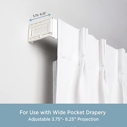 Kenney 506AP Classic 2.5 Adjustable Projection, 28 to 48-Inch Wide Pocket Curtain Rod, White