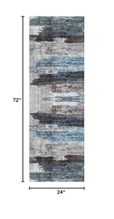 2x6 Runner Rugs for Hallway Kitchen, Modern Abstract Washable Navy