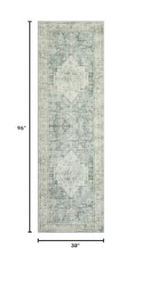 LIVEBOX Washable 2.5x8 Runner Rugs for Entryway Bathroom, Boho Kitchen Floor Mats Long Rug Runners for Hallways Non Slip, Farmhouse Low-Pile Carpet Runners for Laundry Room, Sage Green