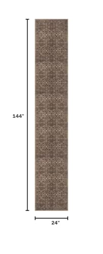2x12 Washable Runner Rug Non Slip Soft Area Rug for Hallway Kitchen