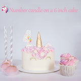Birthday Candles for Girl - Number 4 Candle for Cake, Unicorn Party Supplies, Birthday Decorations for Cake Topper, Cartoon Theme Party Supplies