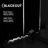 DWCN Navy Blue Blackout Curtains for Bedroom 63 Inches Long 2 Panels Set Window Drapes Thermal Insulated Room Darkening Rod Pocket Curtains for Kids Boys Room (W42 x L63 Inch, Navy Blue)