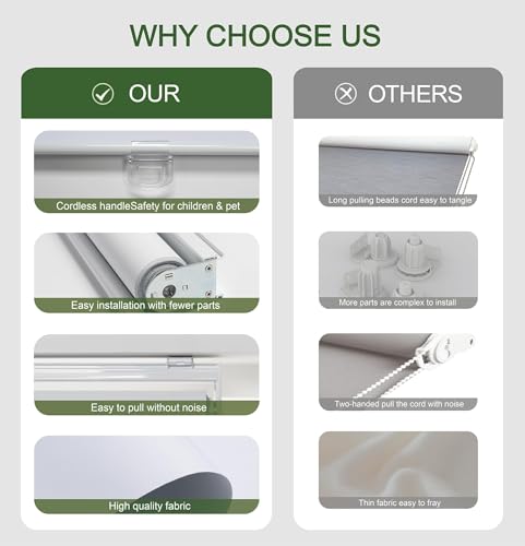 Cordless Roller Shades 100% Blackout Blinds for Windows and Doors, Pull Down Room Darkening Window Shades, Easy to Install for Home and Office, White, Fixed 75 Inches High, 21 Inches Width