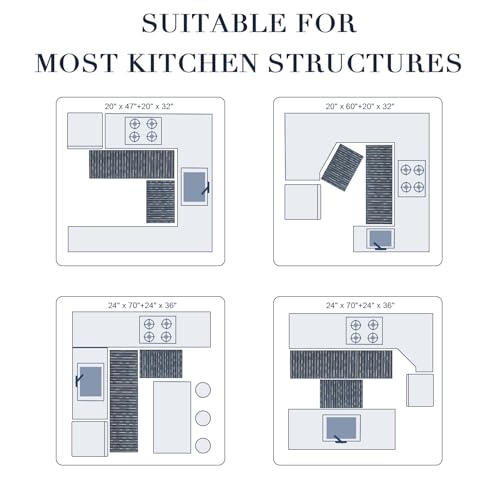 Kitchen Rugs Sets of 2, Non Slip Kitchen Mats for Floor, Navy Blue