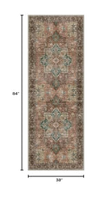 GENIMO 2.5x7 Non Slip Runner Rug, Washable Long Hallway Terracotta Sage