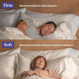 FluffCo Zen Fluff® Down Alternative Bed Pillow - Firm, Queen Size (1 Pack)