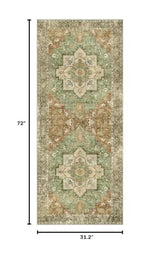 GENIMO 2'6"x6' Washable Runner Rug Non Slip for Hallway, Green Brown Tan