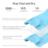 Bedtter Cooling Throw Blanket Lightweight, Summer Breathable Ice Comforter with Dual-Sided Cooling, Cold Blankets for Hot Sleepers Night Sweats, Soft Travel Blanket with Carry Bag, Blue, 50"x60"