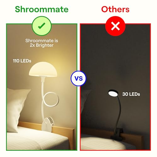Shroommate Dorm Room Essential Clip On Bed Light - Headboard and Bedside Table Lamp, Flexible Reading Lamp, Night Light for Kids Nursery, Clip on for Desk, MultiColor LEDs, Adapter Included (White)