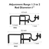 Outside Mounted Blinds Curtain Rod Bracket -- Tool-Free No Drill Installation for 1.3-2 Inch Rectangular Headrails, Black 3-Pack