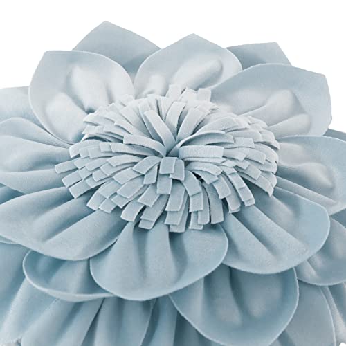 OiseauVoler Decorative Throw Pillow with Insert 14 inch Blue