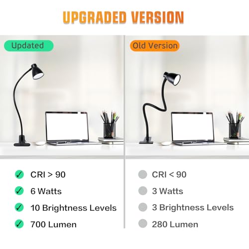CRI 90+ Eye-Care Clip Light for Reading, 6W Small Clamp Lamp for Desk, Flexible Gooseneck Clip Lamp for Bed Headboard with 3 Color Modes & 10 Brightness(Adapter Include)