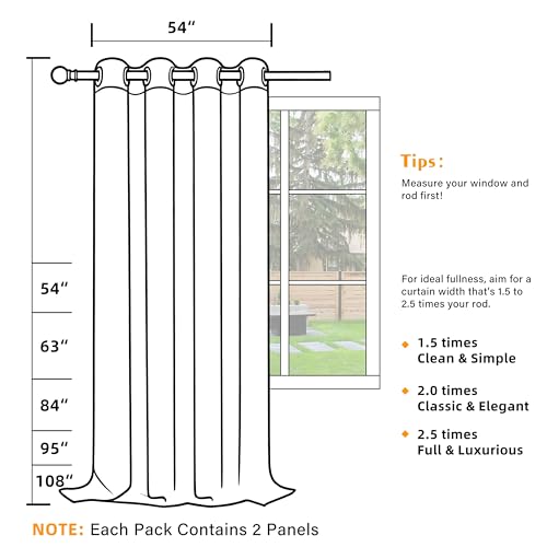 2 Panels 100% Blackout Curtains, Midweight Thermal Insulated Grommet Drapes for Bedroom Living Room, Light Blocking Window Treatment, Pack of 2, 54x84 Inches, Charcoal Grey