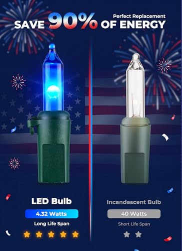 Minetom Red White Blue LED Christmas String Lights, 100 Count 20 Feet 4th July Decoration, Independence Day Decoration, Patriotic Mini Lights Waterproof for Indoor Outdoor Xmas Holiday Party Patio