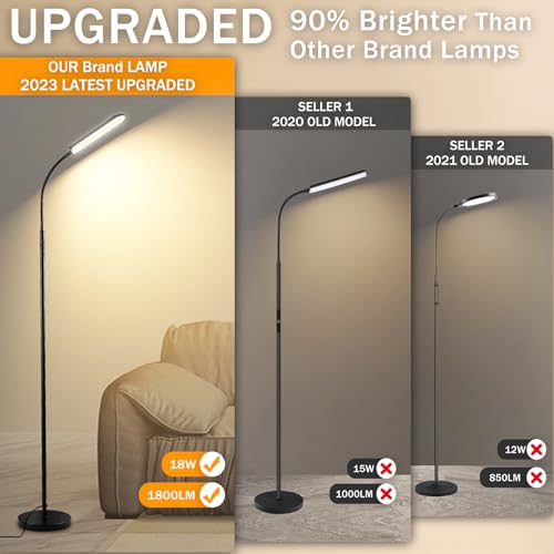 Floor Lamp, 18W 1800LM Super Bright LED Floor Lamp with Remote & Works with Smart Plug, Dimmable Timing Eye Caring Reading Lamps Floor Standing for Living Room Bedroom Office