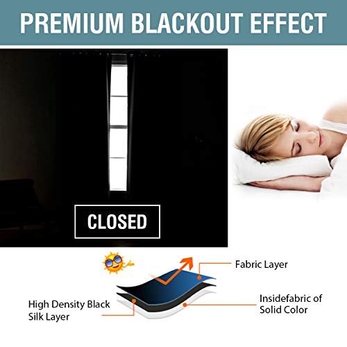 H.VERSAILTEX 100% Blackout Curtains for Bedroom Black Out Curtains 96 inch Thermal Insulated Long Blackout Curtains for Living Room, Energy Saving Curtains for Patio Door Grommet (1 Panel, Jet Black)