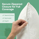 Premium Standard 20''x 26'' Waterproof Pillow Protector Covers - Zippered Pillowcase, Set of 2 Standard Size