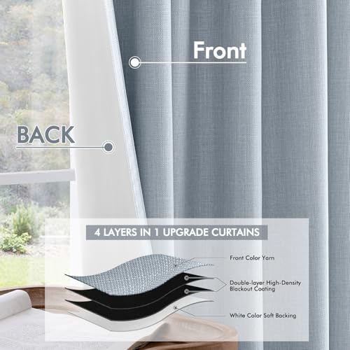 MIULEE 100% Blackout Curtains 84 Inch Long 2 Panels Set for Bedroom, Thick Faux Linen Black Out Curtain Room Darkening Back Tab Pleat Window Textured Drapes with Hooks for Living Room, Chambray Blue