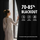 MIULEE Black Velvet Blackout Curtains 84 Inch Long Luxury Super Soft Thermal Insulated Window Curtains Room Darkening Drapes Rod Pocket Design for Bedroom Living Room Set of 2 Panels, W40 x L84 Inch