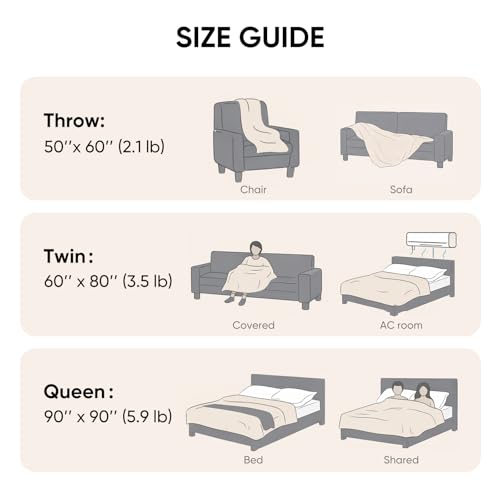 Snuggle Sac Ultra Soft Waffle Throw Blanket for Couch Bed Sofa 50x60 inches, Reversible Cream Blanket Microfiber Fluffy Fuzzy Cozy Knit Throws for Women Mothers Birthday Gifts