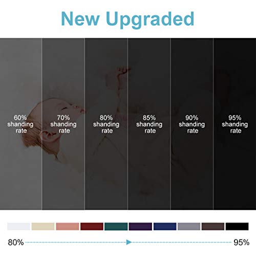 RYB HOME Extra Wide Curtains Blackout - 100% Privacy Backdrop Curtains & Drapes for Sliding Glass Door Bedroom Patio Large Window Decor Shared Office Partition Screen, W 100 x L 84, Black, 1 Panel