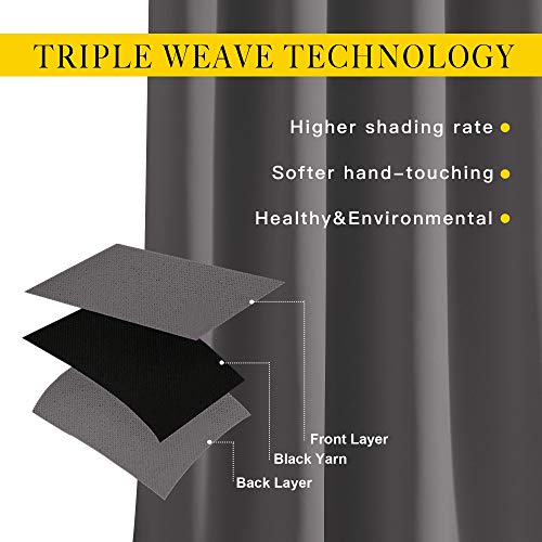 NICETOWN Gray Blackout Curtains for Bedroom 84 inches Long - Thermal Drapes Grommet Room Darkening Light Blocking Curtains Window Treatments for Living Room (2 Panels, W52 x L84, Grey)