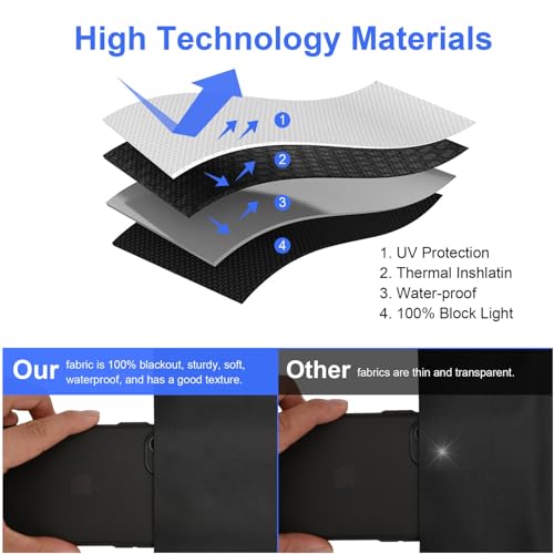 Portable Blackout Window Cover, Upgraded 79"x57" Blackout Curtains No Drill Cuttable DIY Self-Adhesive Hook Loop Tapes, Travel Reusable Blinds/Shades for Bedroom 2m