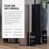 Hotel Collection Diffuser Oil-My Way Pro-Pod-Aromatherapy Essential Fragrance Oil-Sandalwood, Warm Virginia Cedar& Beautiful Iris-50ML 1.7 Fl oz
