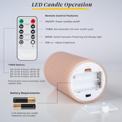 Fluted Ribbed LED Pillar Candles, Blush Beige, with Realistic Reflective Melted-Wax Effect – Flickering Flame, Remote, Dimmable, Flameless, Battery Operated, Home & Wedding Decor (Set of 3)
