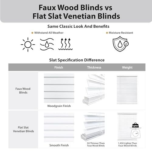 DEZ FURNISHINGS 2" Cordless Flat Slat Venetian Blind, 46" W x 48" H, White
