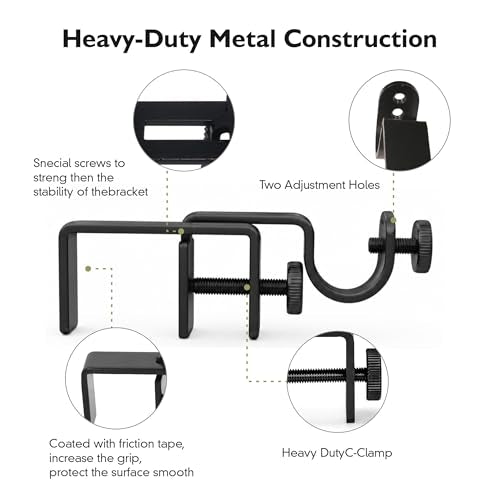 Outside Mounted Blinds Curtain Rod Bracket -- Tool-Free No Drill Installation for 1.3-2 Inch Rectangular Headrails, Black 3-Pack