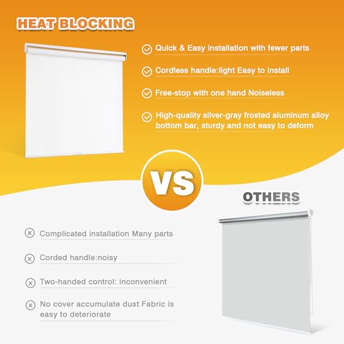 Blackout Roller Shades for Windows, Cordless Free-Stop Blinds with Thermal Insulated,UV Protection Fabric. Pull Down Room Darkening Door Blinds for Home, Office Easy to Install(23" W x 72" H,White)