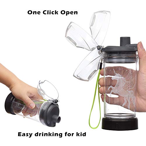 Lightzz Kids Water Bottle with 3D Glowing Game Console LED Light, 3D Glowing Unicorn Illusion LED Light - Tritan BPA Free - Travel Cup Gift for Back to School Girl Boy Child Holiday Camping Picnic
