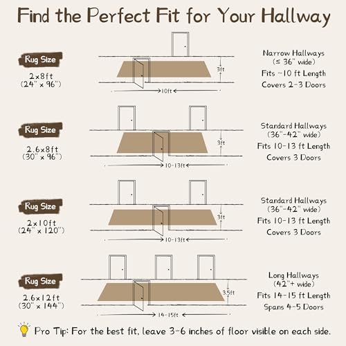 Runners for Hallways Ultra Non-Slip 2x10 Long Runner Rugs Washable Abstract Tear and Stain Resistance No Pile Lightweight Modern Rug Runners for Entryway, Kitchen, Walkway, Entrance, Brown