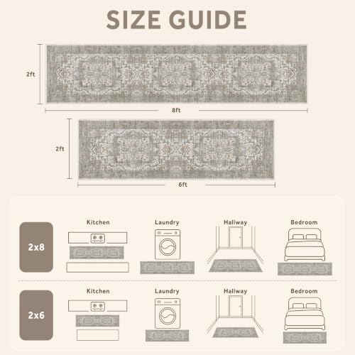 2x8 Non-Slip Runner Rug, Gray Vintage Distressed