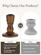 Wooden Candlestick Holders Rustic: Farmhouse Taper Candle Holder