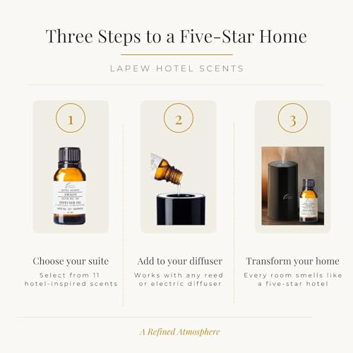 Lapew Hotel Scents Luxury Diffuser Oil | Amalfi Suite 163 | Inspired by Westin Hotels | Hotel Fragrance Oil for Nebulizer & Waterless Diffuser | 10ml