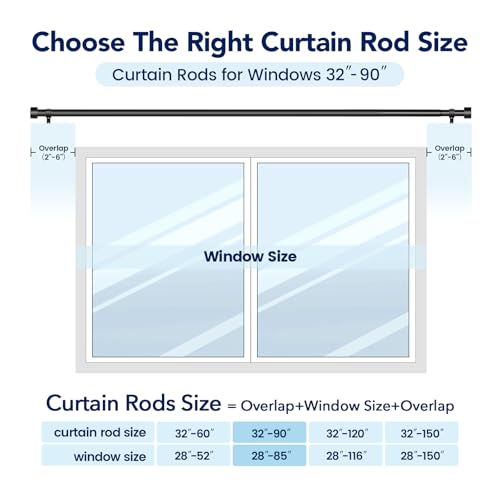 2 Pack Curtain Rods for Windows 48 to 84 Inch(4-7ft), 1 Inch Black Adjustable Heavy Duty Curtain Rod Set, Outdoor Long Drapery Rods for Patio Bedroom, Size 32"- 90"