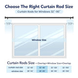 2 Pack Curtain Rods for Windows 48 to 84 Inch(4-7ft), 1 Inch Black Adjustable Heavy Duty Curtain Rod Set, Outdoor Long Drapery Rods for Patio Bedroom, Size 32"- 90"