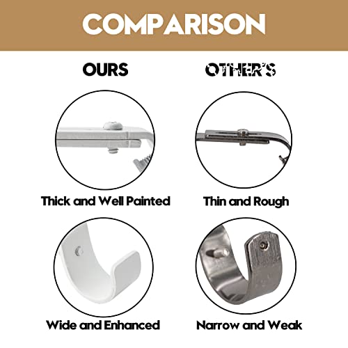 AddGrace Adjustable Curtain Rod Bracket Fits up to 1 inch Curtain Rod Sturdy Premium Brackets for Wall Set of 2 White