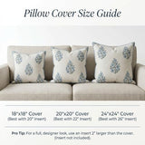 Jillien Harbor “The Camille” Floral Block Print Pillow Cover – Soft Blue and White Decorative Throw Pillow Cover – Grandmillennial Home Decor, 20" x 20"