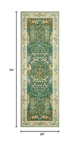 GarveeHome Forest 2.5x8 Rug Kitchen Runner Rug Non Slip Washable Jungle